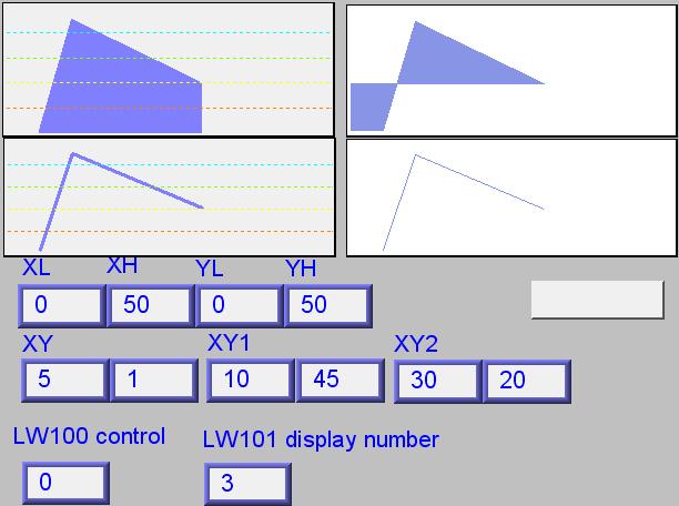 13-126 Example 3 If [Dynamic limits] is selected, a zoom effect can be created by changing the setting of Low / High Limits.