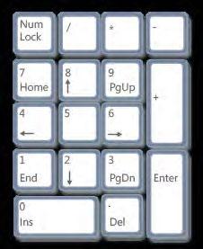Numeric keypad To use the numeric keypad to enter numbers, press NUM LOCK. Most keyboards have a light that indicates whether NUM LOCK is on or off.
