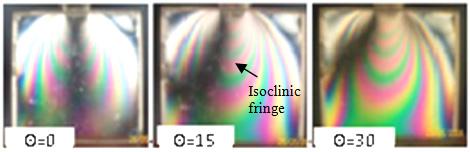 Another comparison, which is more accurate, is made between stresses obtained experimentally by analyzing the experimental isochromatic fringes and stresses obtained directly with the finites