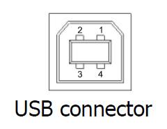 3.3.4. Interface The ATS provides three communication ports and one external communication slot (optional) for the user.