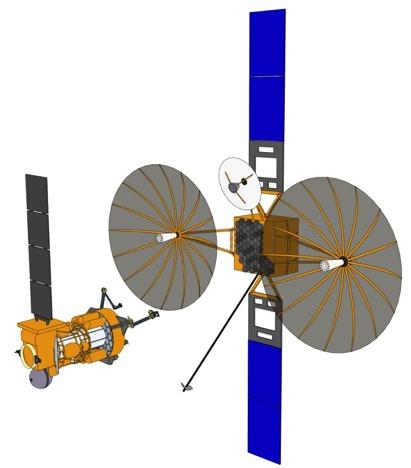 orbit, recover spacecraft in offnominal orbits and extend lifetimes through propellant conservation N/S station keeping recovery End-of-Life to GEO graveyard Repositioning within the GEO