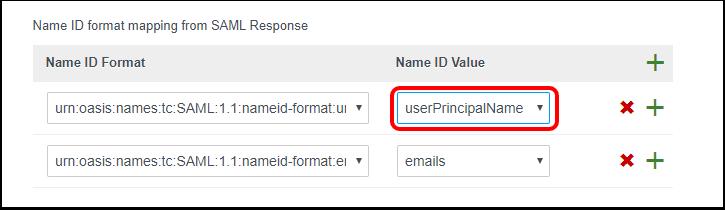 1. Enter a friendly name for Identity Provider Name, for example, Okta. 2. Paste the contents of the metadata file downloaded from the Okta tenant. 3. Click Process IdP Metadata. 5.2. Change Name ID Value to userprincipalname Select userprincipalname from the Name ID Value on the first row.