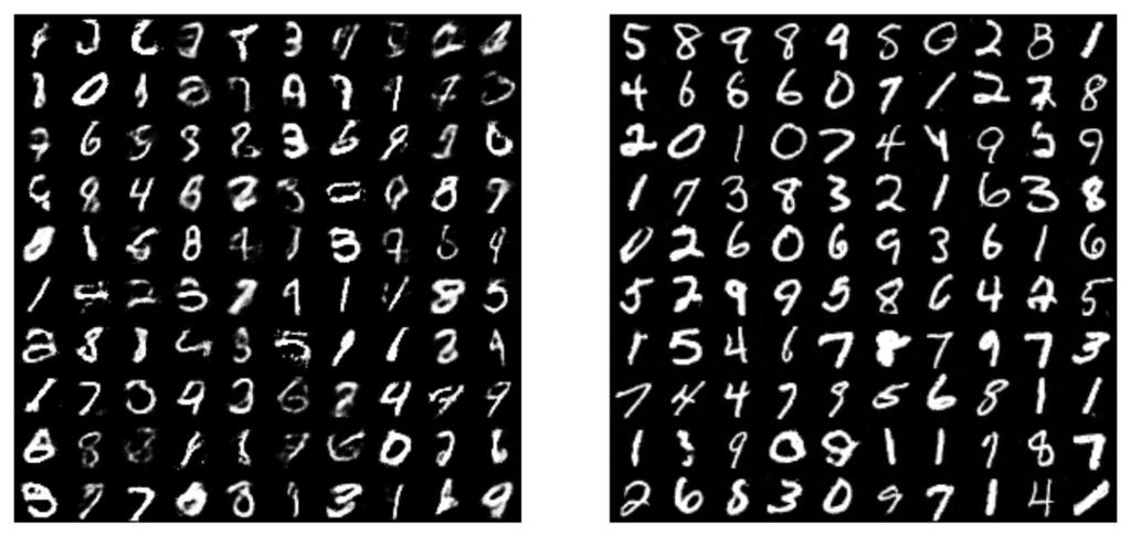 Generating from MNIST Semi-Supervised generation
