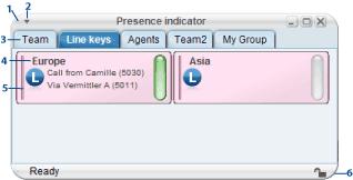 Line key field Presence indicator and Calendar The presence indicator shows at a glance which lines are available and their status.