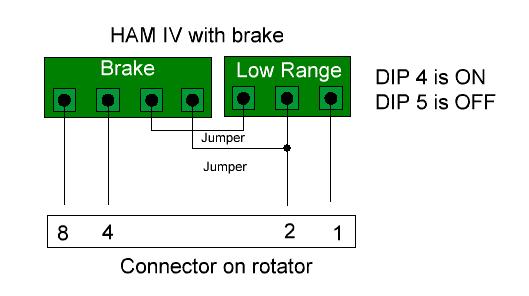CONNECTING WITH BRAKES Since version 1.3.0 you can use your rotator breaks on Low Range motors. Voltage on the break must be the same as voltage on the rotors motor.