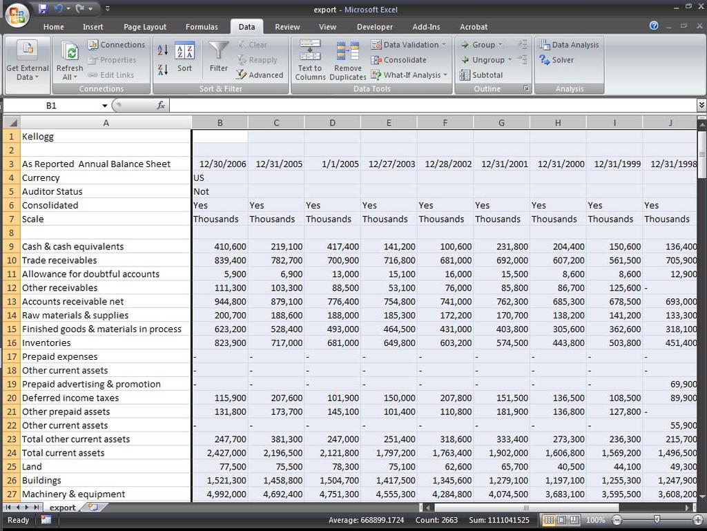 To sort the columns, first highlight the columns (which in a 15-year spreadsheet is the set of columns from B through
