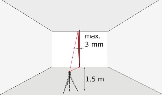 Activate the laser line and mark the intersection point of laser crosshairs on the wall. Swivel the instrument to the right and then to the left.