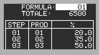 WDOS INSTRUMENTS DISPLAYING ON LCD DISPLAY During formulas programming the following table is shown on LCD display: 3/6/14 PRODOTTI PROGRAM: 1 2 3 4 1) Selected formula 2) Total quantity to be