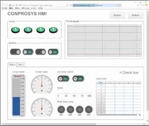 - Remote monitoring of facilities to check the conditions, troubles, performances, and to stop operations. Easy creating a monitoring screen.