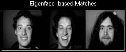 Each face can be expressed very simply using its eigenface decomposition.