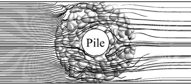 was generated (Figure 3). The diameter of the pile was 1 m and the diameter of the scour protection was 3 m.