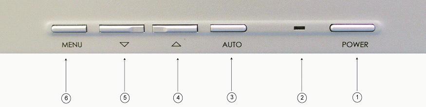 4. MONITOR BUTTON OVERVIEW 1. POWER Turns power on/off from standby mode. There is a 3-second wait between on/off cycles. 2. LED Indicates the status of monitor operation. Green - Normal - Power on.