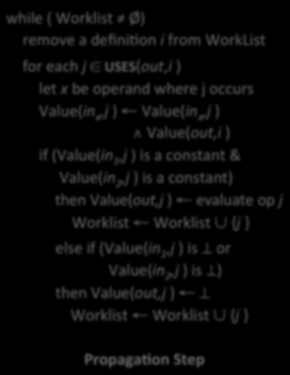 Value(in 2,j ) is a constant) then Value(out,j ) evaluate op j Worklist Worklist {j } else if (Value(in 1,j ) is or Value(in 2,j ) is ) then
