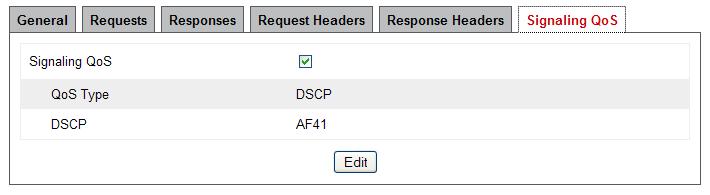 For the compliance test, the predefined default signaling rule (shown below) was used for both Avaya IP Office and the Broadvox SIP server.