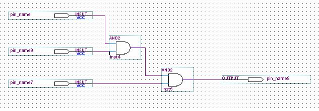 to provide points which can be connected to real chip pins when the design is transferred to a physical FPGA device.