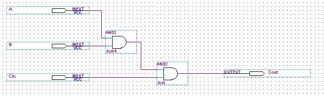circuit 3 inputs