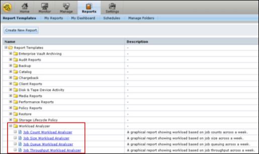 349 Generating a Workload Analyzer report You can generate the Workload Analyzer report using the Workload Analyzer report template from the reports tree.