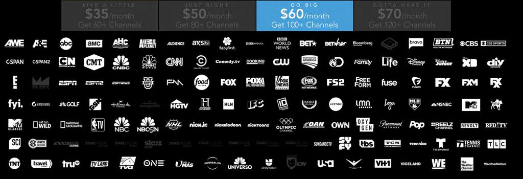 DIRECTV NOW ADD ONS: HBO or CINEMAX $5/month each