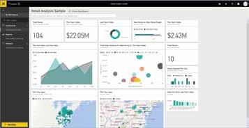 Dashboard And Report Infocan brings you the latest tools to generate and analyze data.