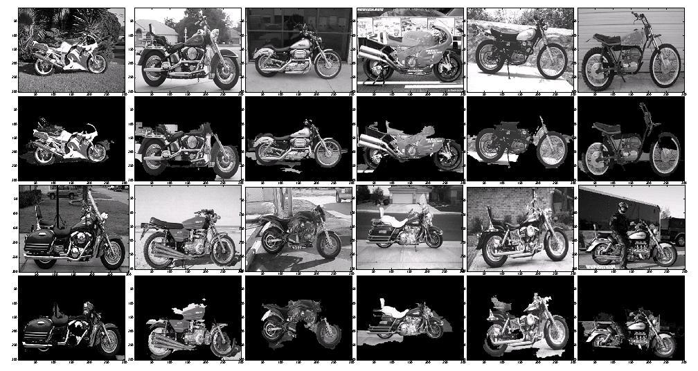 (a) 1 R0C Detection for Motorcycle Dataset 1 ROC Segmentation with unknown Y 0.9 0.9 0.8 0.8 0.7 True Positive Rate 0.7 0.6 True Positive Rate 0.6 0.5 0.4 0.5 0.3 0.2 0.4 0.1 (b) 0 0.2 0.4 0.6 0.8 1 False Positive Rate (c) 0 0 0.
