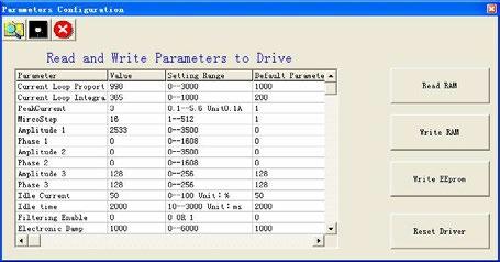 configuration from a stored file. See figure 22. Read RAM: Read parameter settings from the drive s RAM to the ProTuner.