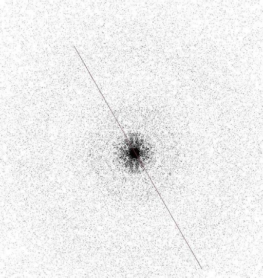 Data: Case of very small single object Simulation of a dwarf Virus single virus (simulation by F.