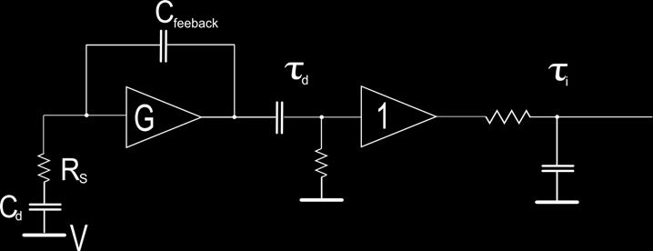 ASIC noise simulation Basic Charge