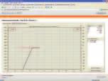 MeltControl 2020 Software: Measurement data system Client PC stations