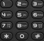 external access code, i.e. no leading 0) using the Numerical Keypad (for example