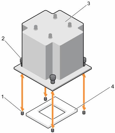 Figure 39. Removing and installing a heat sink Next steps 1. slots (4) 2. captive screws (4) 3. heat sink 4. processor socket 1.