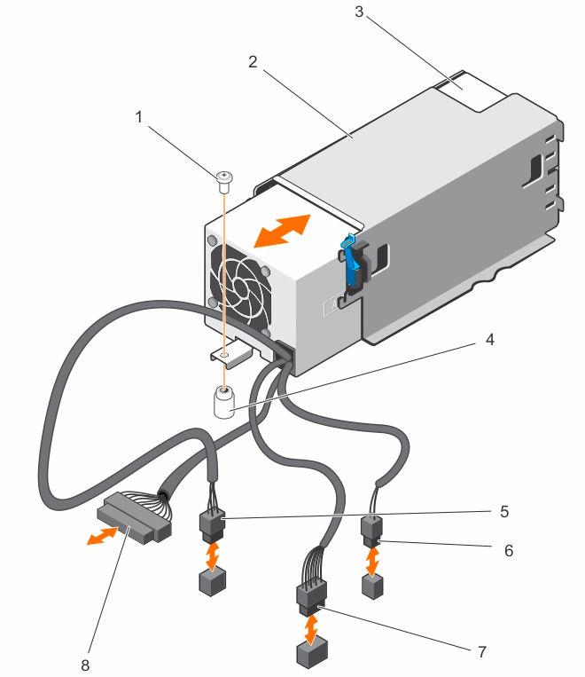 Figure 46. Removing and installing a non-redundant AC PSU Next steps 1. screw 2. PSU cage 3. non-redundant PSU 4. standoff on the chassis 5. P2 power cable connector 6. P1 signal cable connector 7.