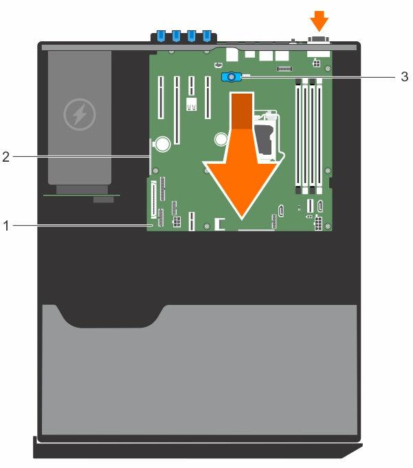 Figure 57. Removing and installing the system board Next steps 1. system board 2. touch point (2) 3. system board t-handle post 1. Install the system board. 2. Follow the procedure listed in After working inside your system.