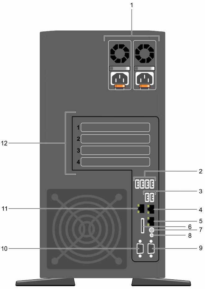 Back panel features and indicators Figure 6. Back panel features and indicators Table 7.