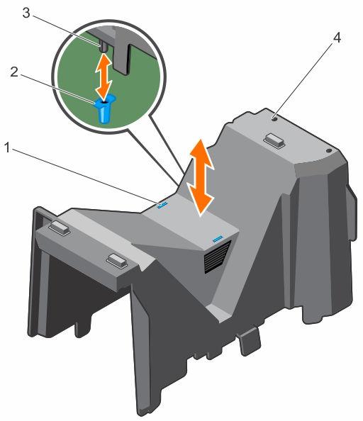 Figure 17. Removing and installing the cooling shroud Next steps 1. touch point (2) 2. t-handle post on the system board 3. guide pin on the cooling shroud 4. slot (2) 1. Install the cooling shroud.