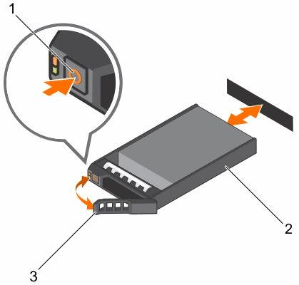 Figure 20. Removing and installing a hot swappable hard drive carrier 1. release button 2. hard drive carrier 3.