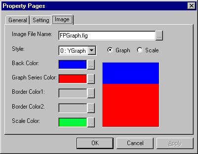 2. FAPT PICTURE (Windows) Image Image File Name: The FIG file holding graph control figures can be selected. Graph and Scale radio buttons: Check Graph to select a bar graph figure.