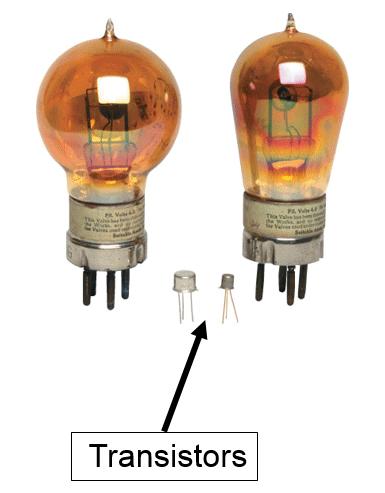 Second-Generation Computers Transistors replaced vacuum tubes in 1947 Revolutionized