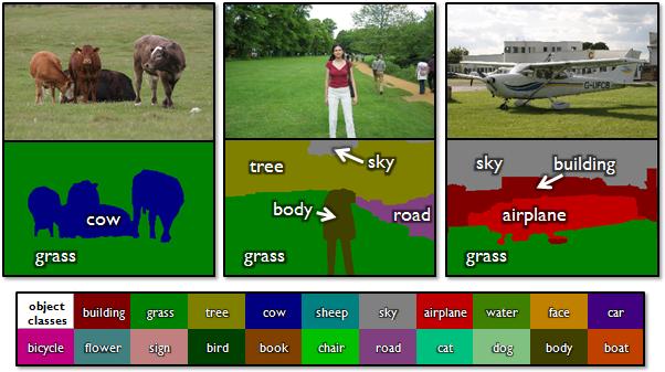 Semantic Segmentation CSED703R: Deep Learning for Visual Recognition (207F) Segmenting images