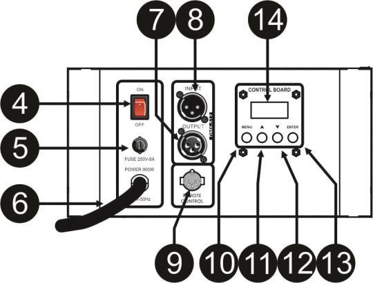 ENGLISH Don t place metal objects or spill liquid inside the unit. Electric shock or malfunction may result. If a foreign object enters the unit, immediately disconnect the mains power.
