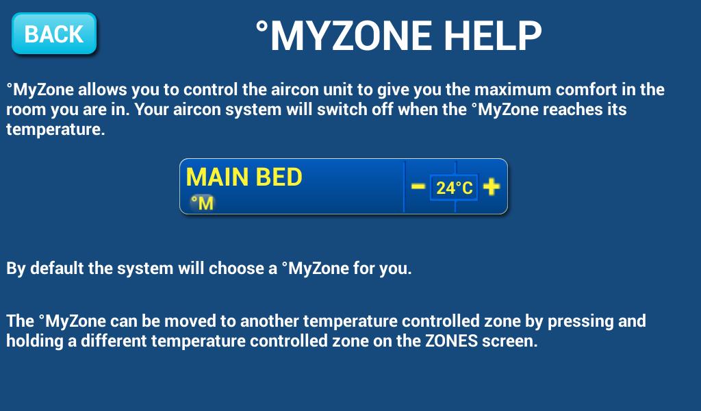 If you have this feature enabled you will see the M HELP in your ZONES screen as pictured below. Press M HELP to see the following screen which explains the functionality of the MyZone.