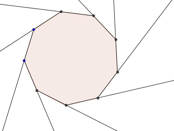 Because each polygon with n sides also has n angles of equal