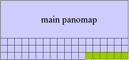 non-redundant entries in the first-, 2 nd -, and 3 rd -stage panomaps, respectively. Then, the index sequence of this object is recorded to be 110110110, i.e., it is generated from a column-major order of the Boolean values of Table 1.