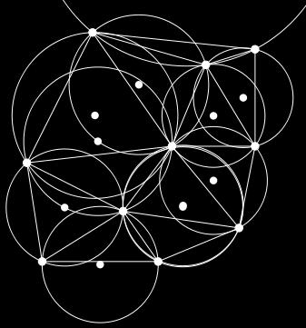 the Voronoi diagram: Delaunay triangulation