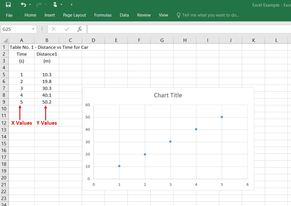 The skeletal chart will overlay the spreadsheet as shown below. 8.