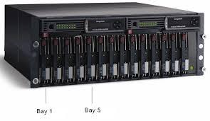 Disk array It is a hardware element that contains a large group of hard disk drives (HDDs) RAID is configured