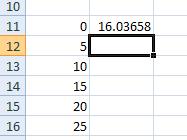 It is very important to start with an = so that Excel knows you want it to do a calculation. It is also important to type the * for multiplication.