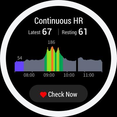rate, and resting heart rate under the non-sports state during the day. (You need to wear the watch to sleep before you can get such assessments.) To view the heart-rate value: 1.
