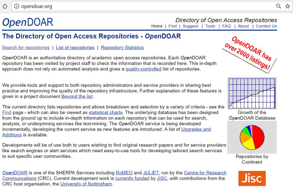 OpenDOAR is a directory of over 2600 academic open access