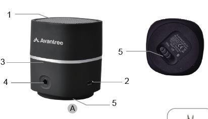 1. Product Description Avantree Pluto Air is a multi-function Bluetooth speaker with high quality music performance and mini compact design.