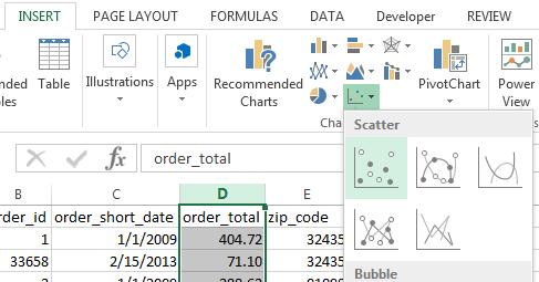 3) Click on the INSERT tab and select the Scatter and Bubble chart icon ( ).